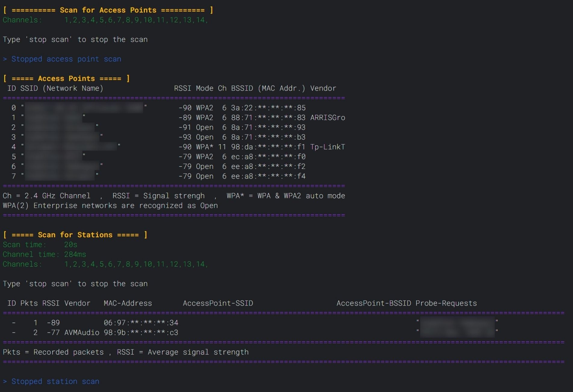 Scan command output