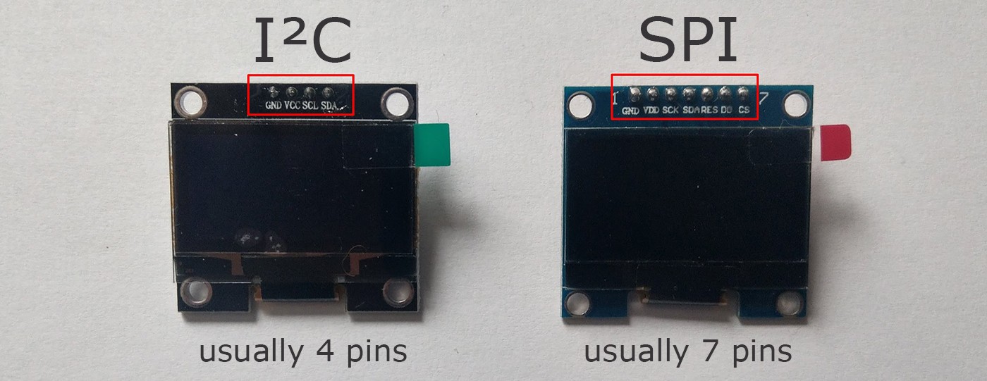 I2C vs SPI displays